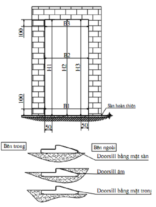 Hướng dẫn cách lắp đặt cửa thép vân gỗ
