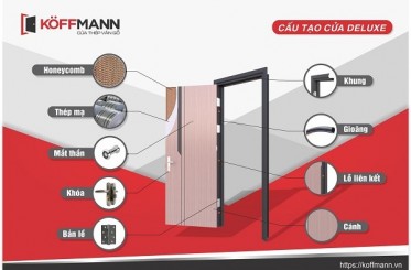 Cấu tạo cửa thép vân gỗ Deluxe Koffmann có gì đặc biệt?