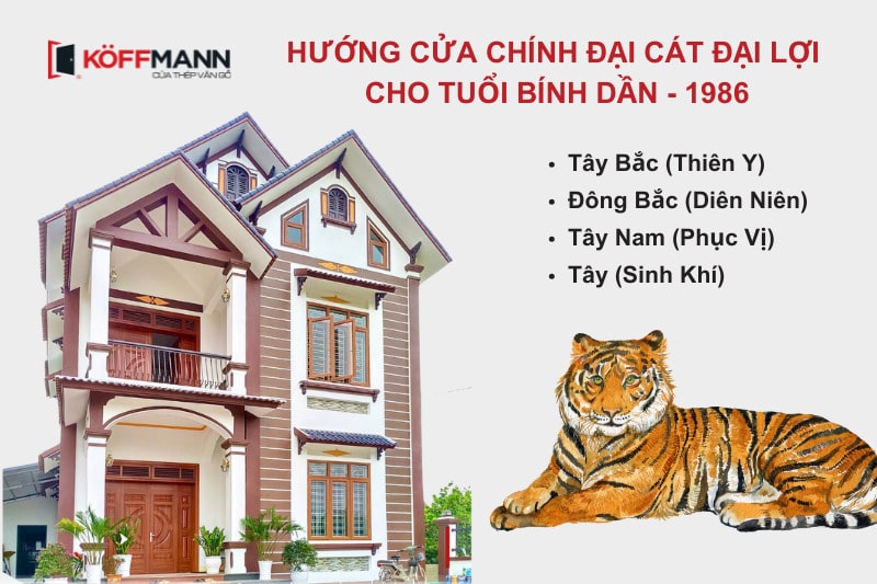 Hướng cửa chính mang đại cát đại lợi cho gia chủ tuổi Bình Dần 1986