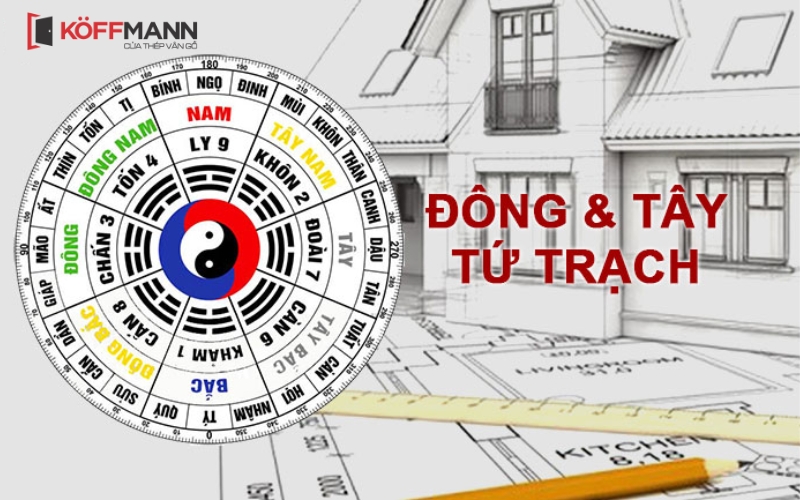 Hệ thống tứ trạch và vị trí hướng bắc