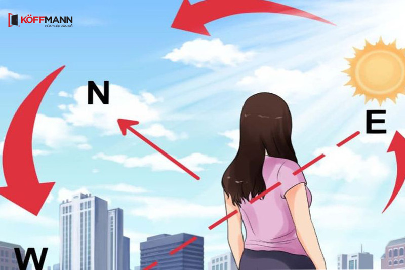 Cách xác định hướng dựa vào vị trí mặt trời mọc
