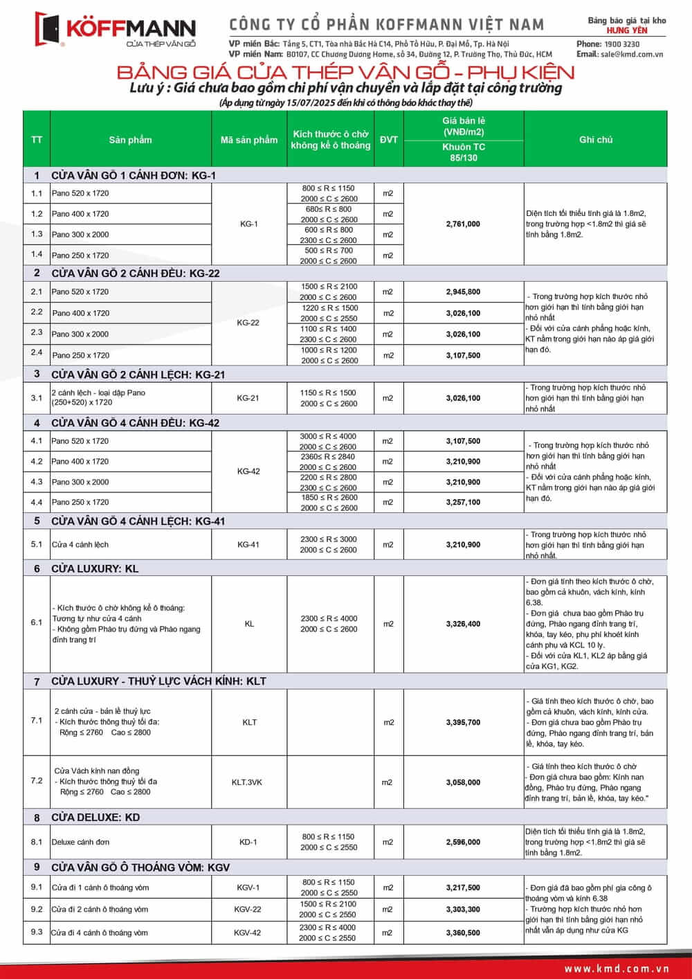 Bảng giá cửa thép vân gỗ