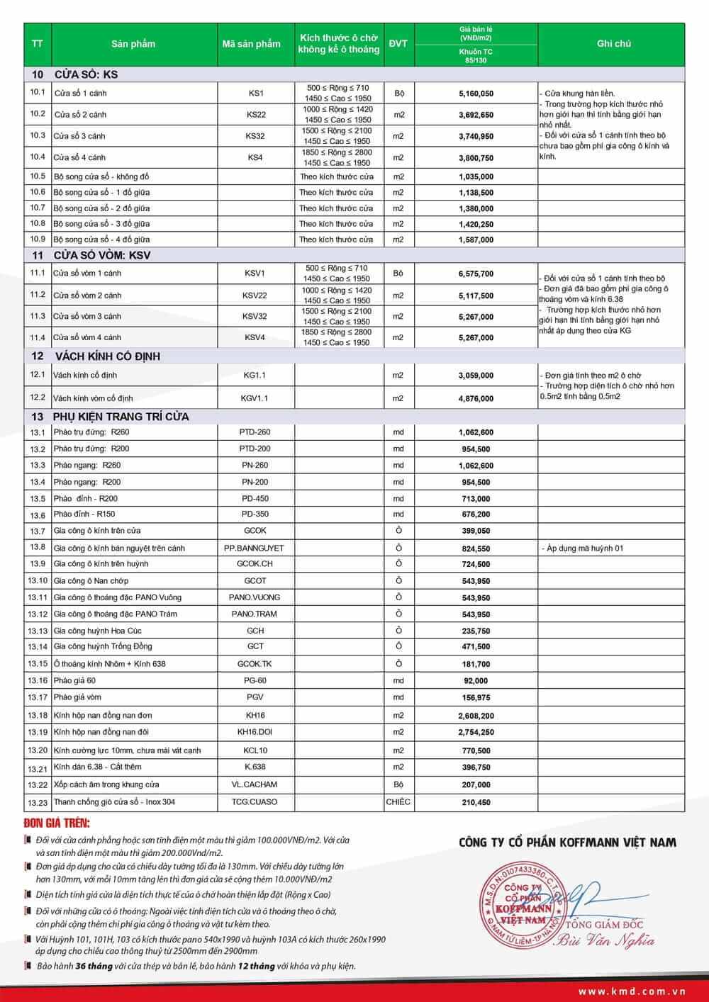 Bảng giá cửa thép vân gỗ