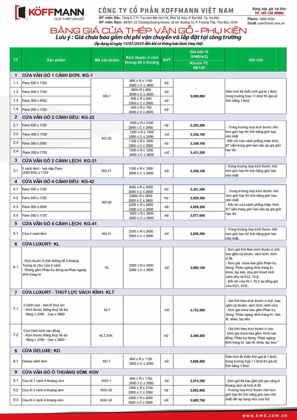 Bảng giá cửa thép vân gỗ
