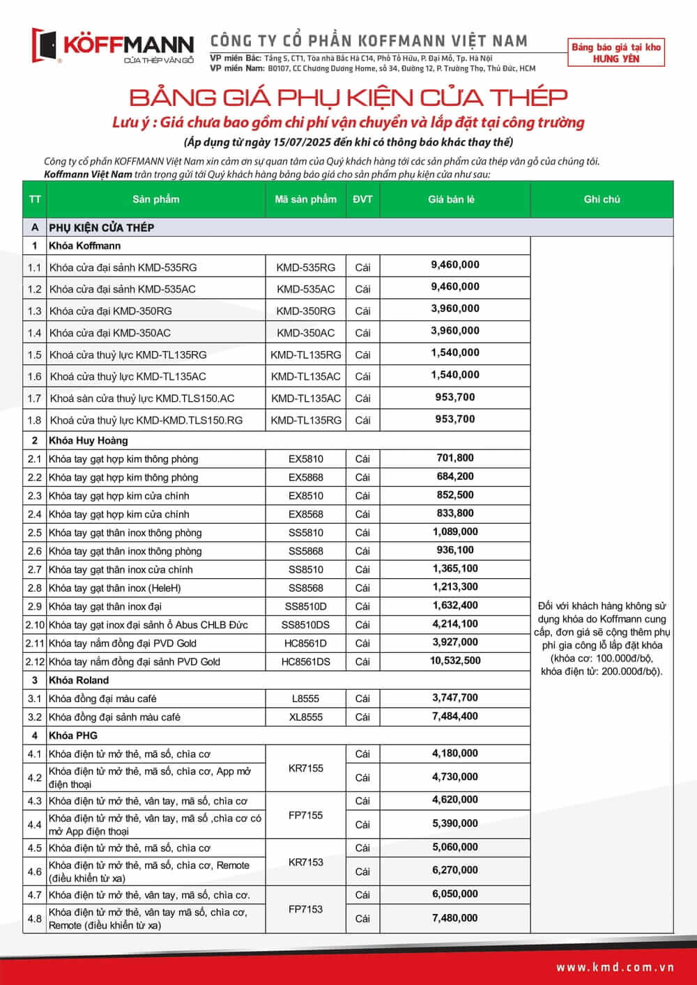 Bảng giá cửa thép 