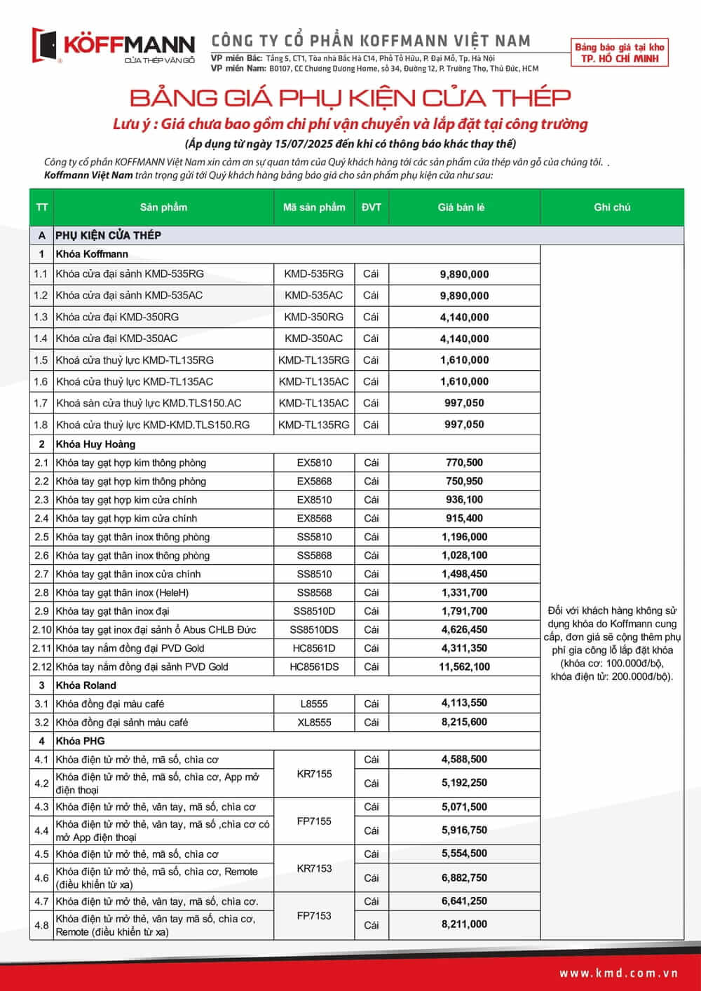 Bảng giá cửa thép vân gỗ