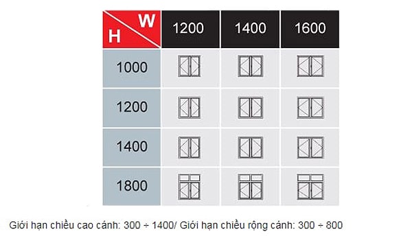 Cửa sổ 2 cánh bằng thép vân gỗ độc đáo, sang trọng