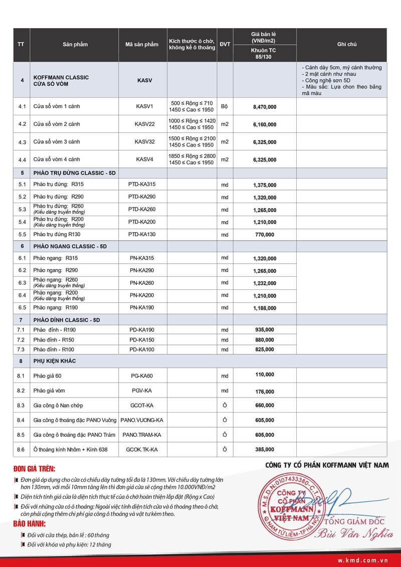 Báo giá bán lẻ cửa thép Classic khu vực miền Bắc