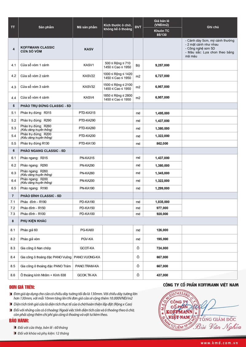 Báo giá bán lẻ cửa thép Classic khu vực miền Nam