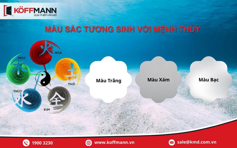 Những màu sắc tương sinh với mệnh Thủy